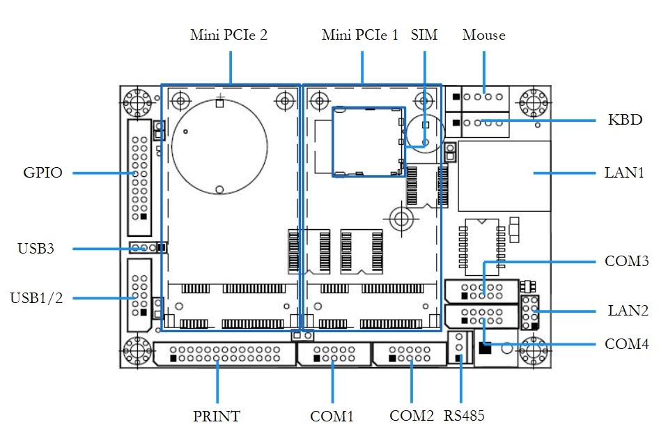 VEX-6415 Output Dimension