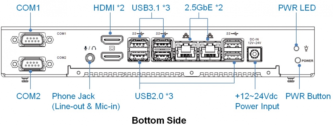 PPC-090T-EHL-functions