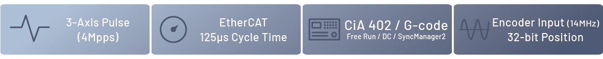 QEC_RXXMV3S