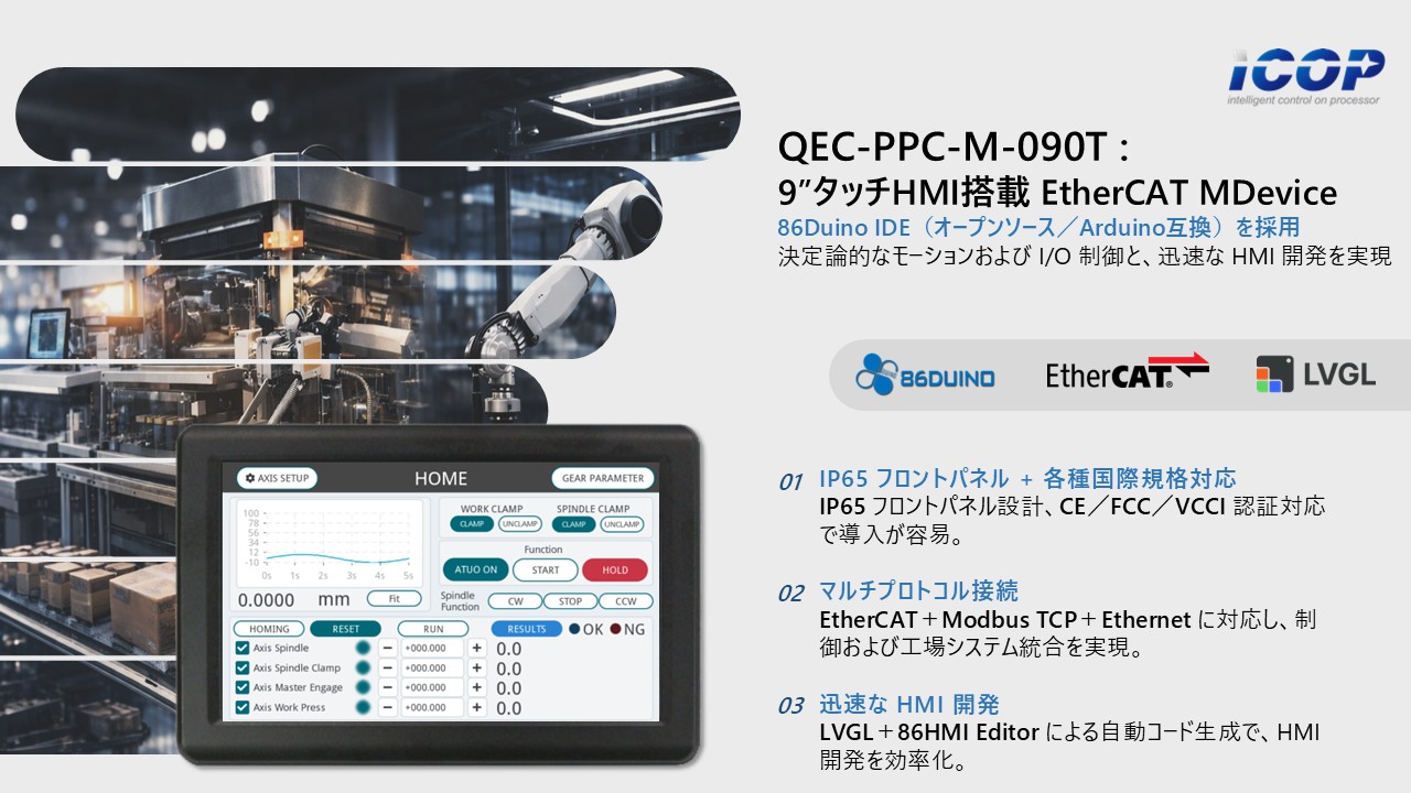 QECPPCM090T-news