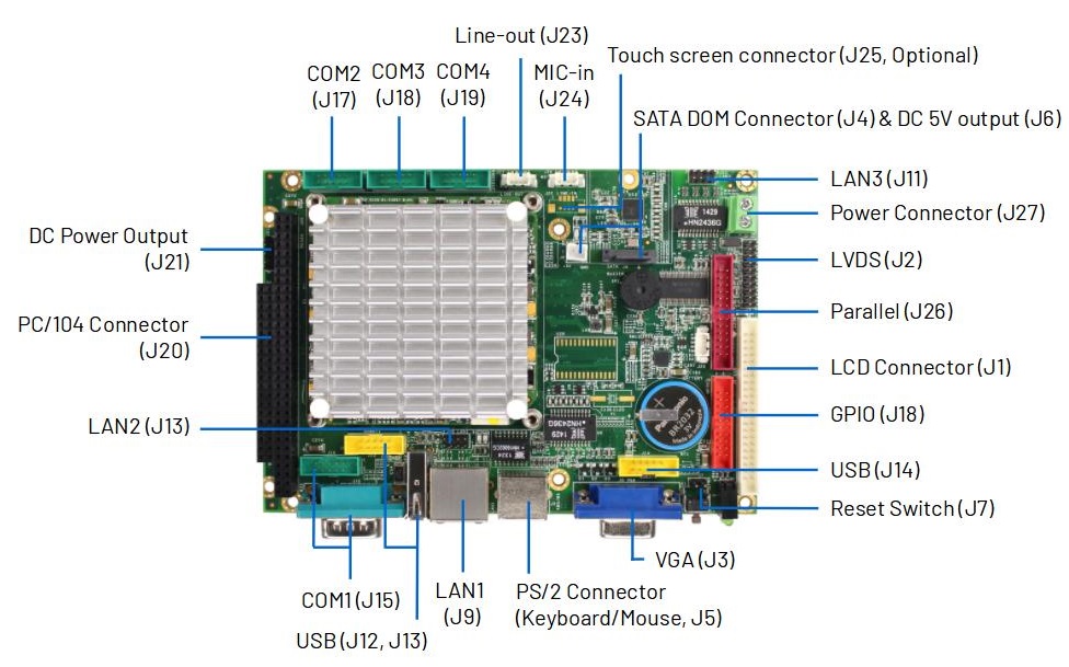 vdx3-6726_io