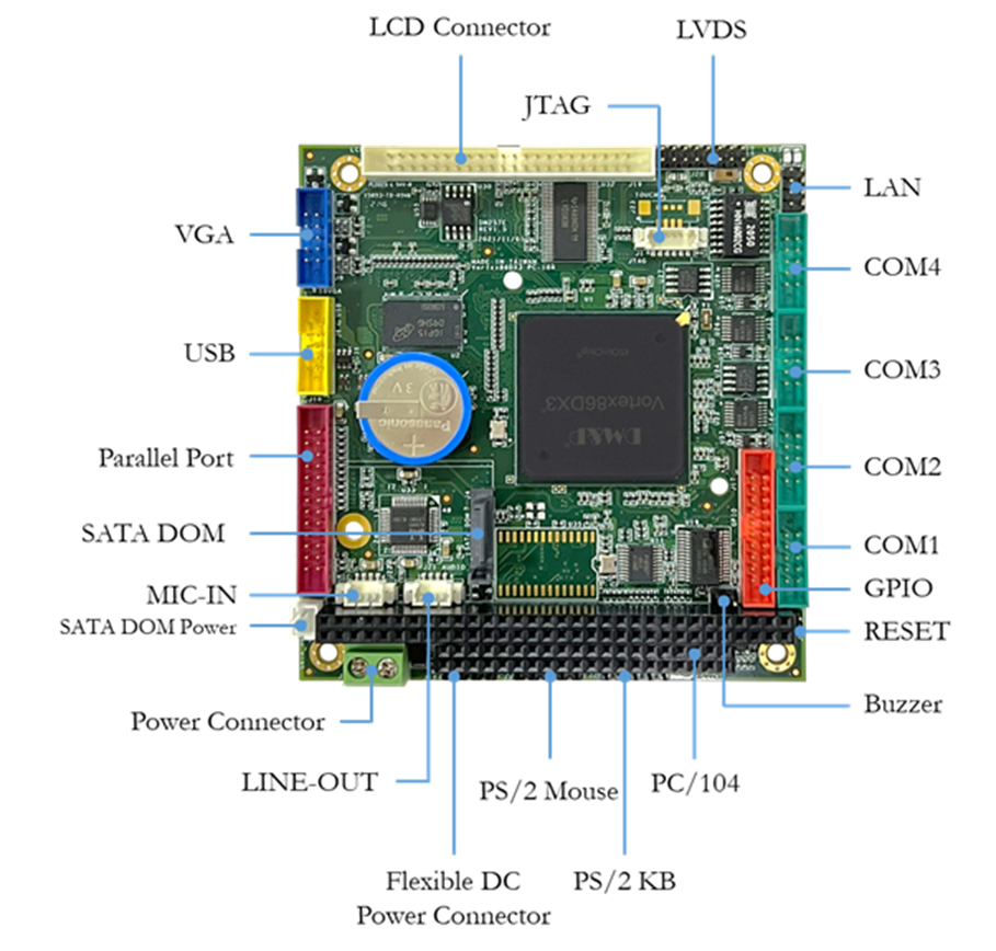 vdx36754-boardOutline