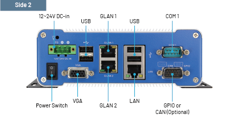 iBPC