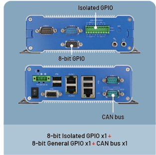 iBPC