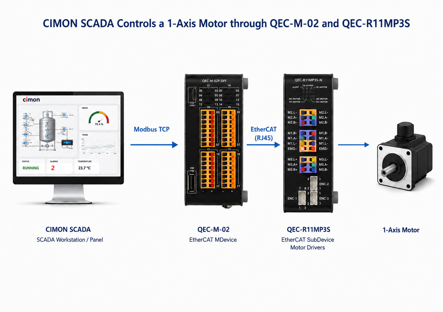 QEC-M-02-example4