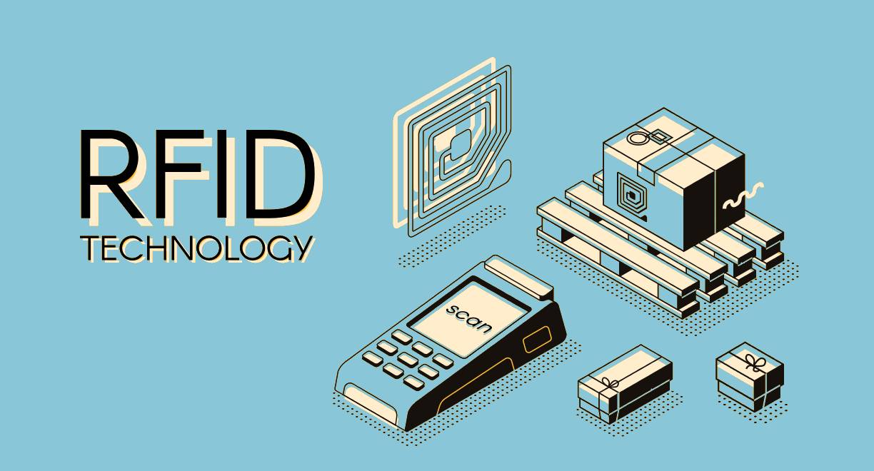 What is Radio Frequency Identification (RFID)?