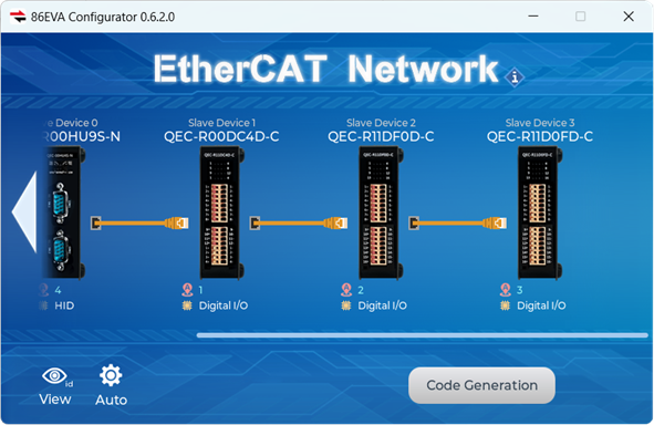 EtherCAT